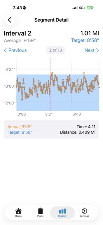 Segment detail pacing review in PaceMatrix